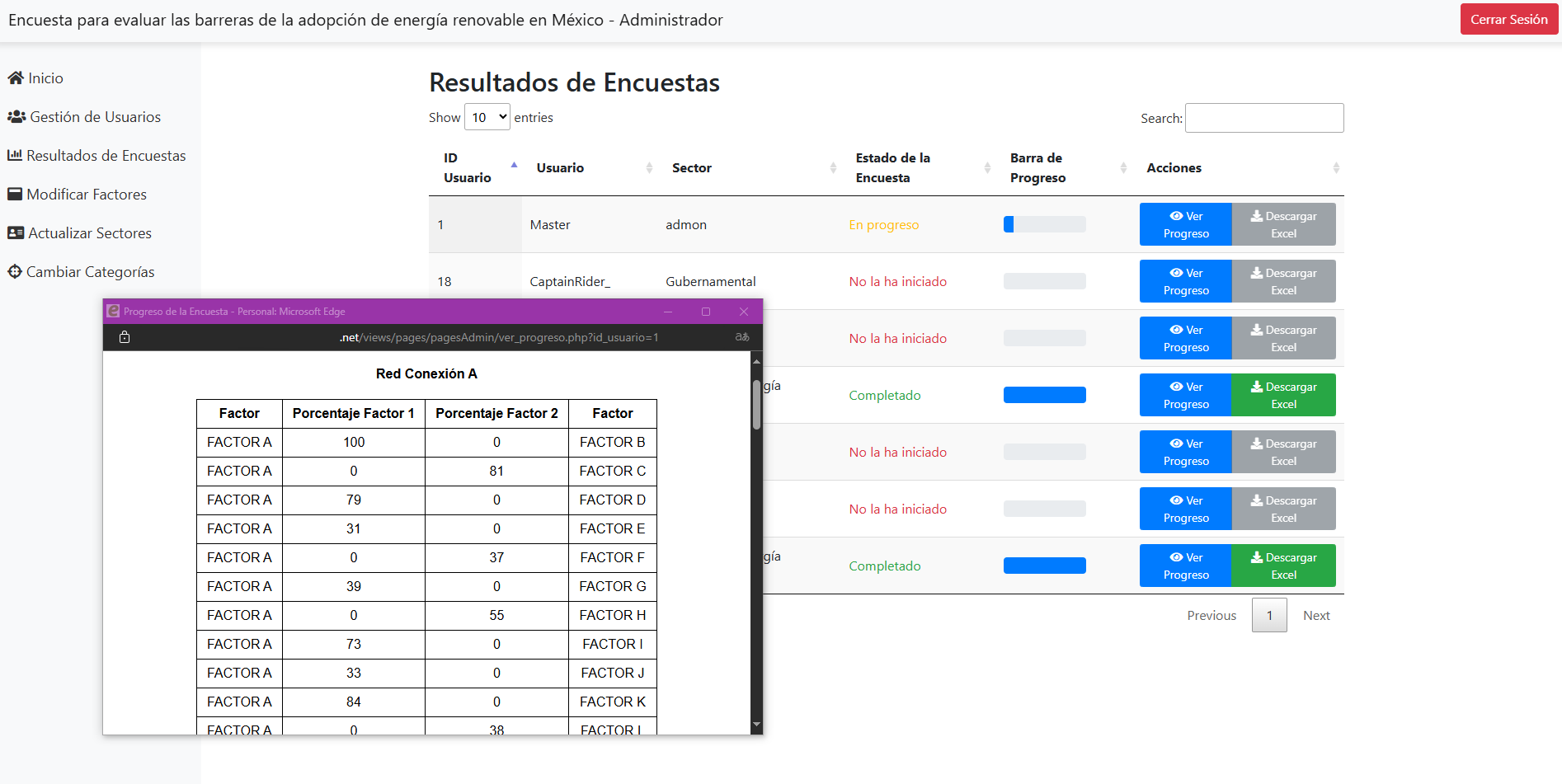 Panel de administración